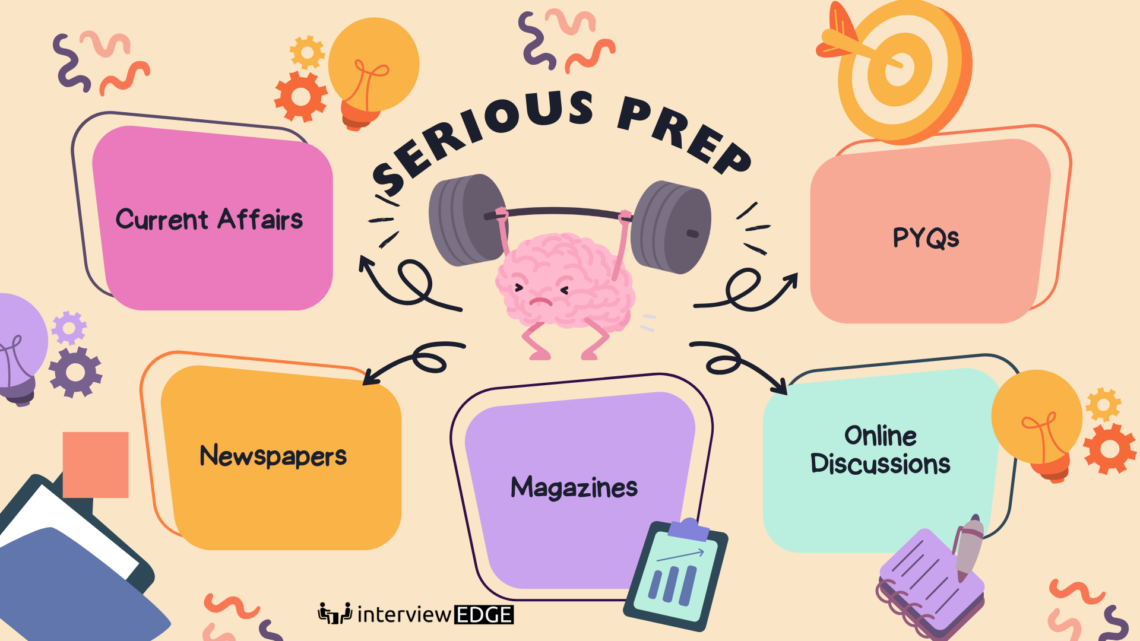 Getting Ready for Serious Prep - Interview EDGE