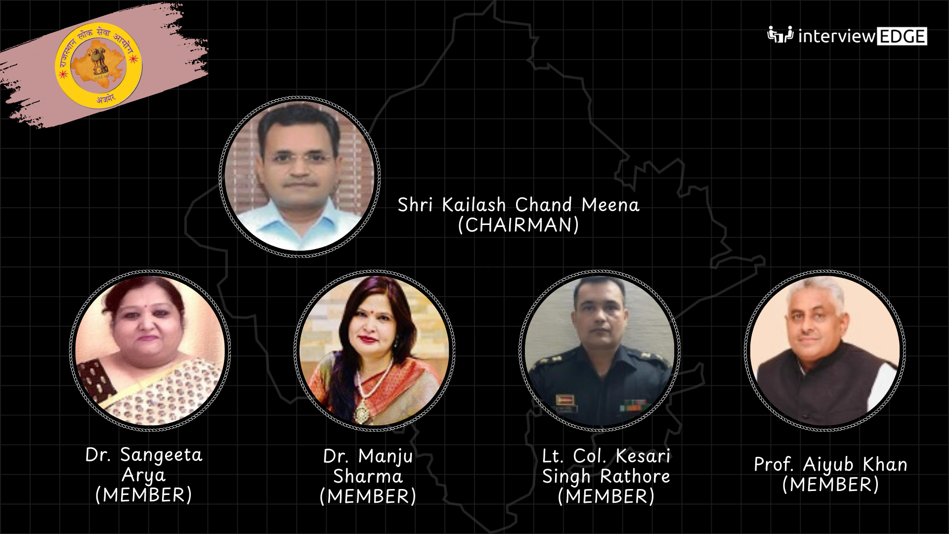 RAS RPSC interview 2025 panel chairman and members